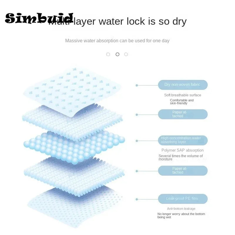 Pet Diaper Dog Training Pee Pads