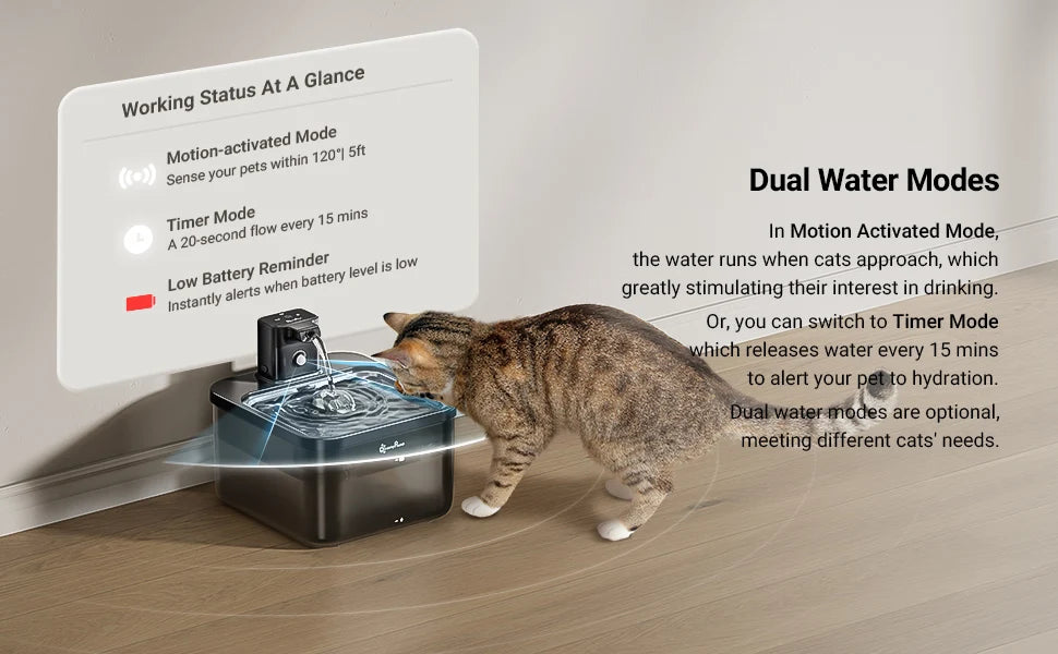 DownyPaws Wireless Cat Water Fountain – 2.5L Stainless Steel Smart Dispenser